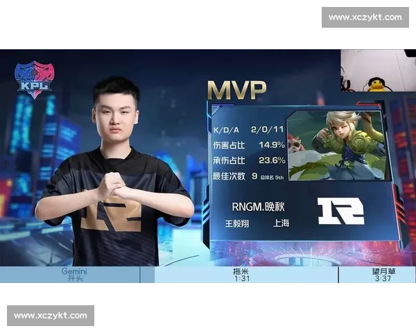 电竞迷必看！KPL战队实力榜深度解析，隐藏的冠军DNA！