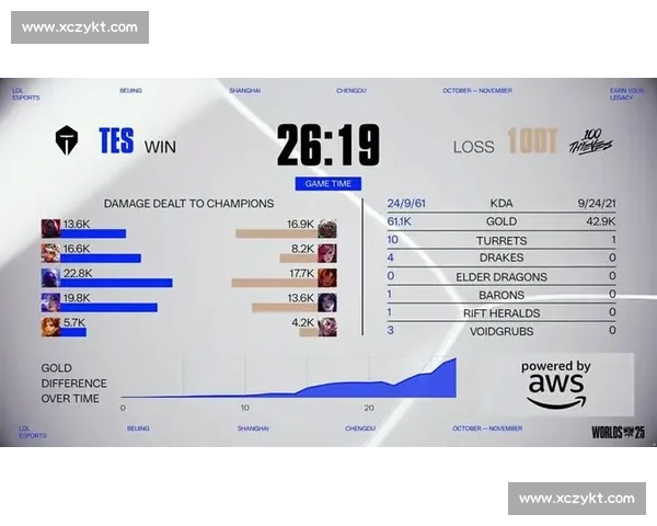 2023电竞年度盘点，那些意想不到的黑马和黑马选手！
