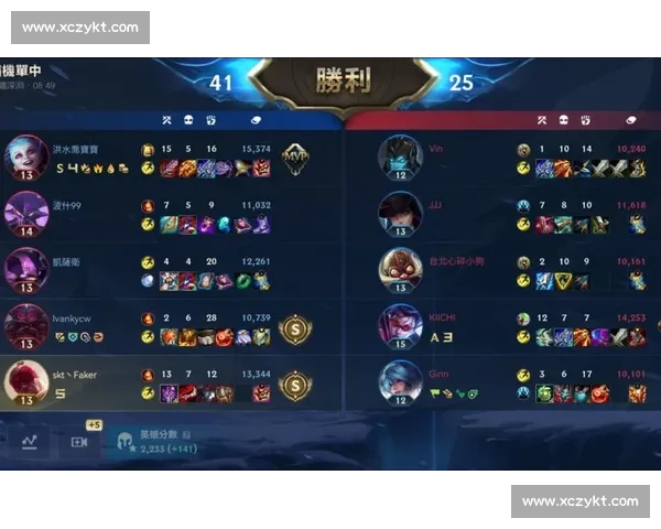 当神级预判遇上丝滑操作,英雄联盟精彩集锦,每一帧都是艺术! 当神级预判遇上丝滑操作,英雄联盟精彩集锦,每一帧都是艺术!