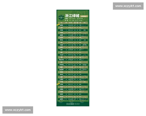 国家队大洗牌!2026世界杯球员名单,新老交替的阵痛与希望 国家队大洗牌!2026世界杯球员名单,新老交替的阵痛与希望